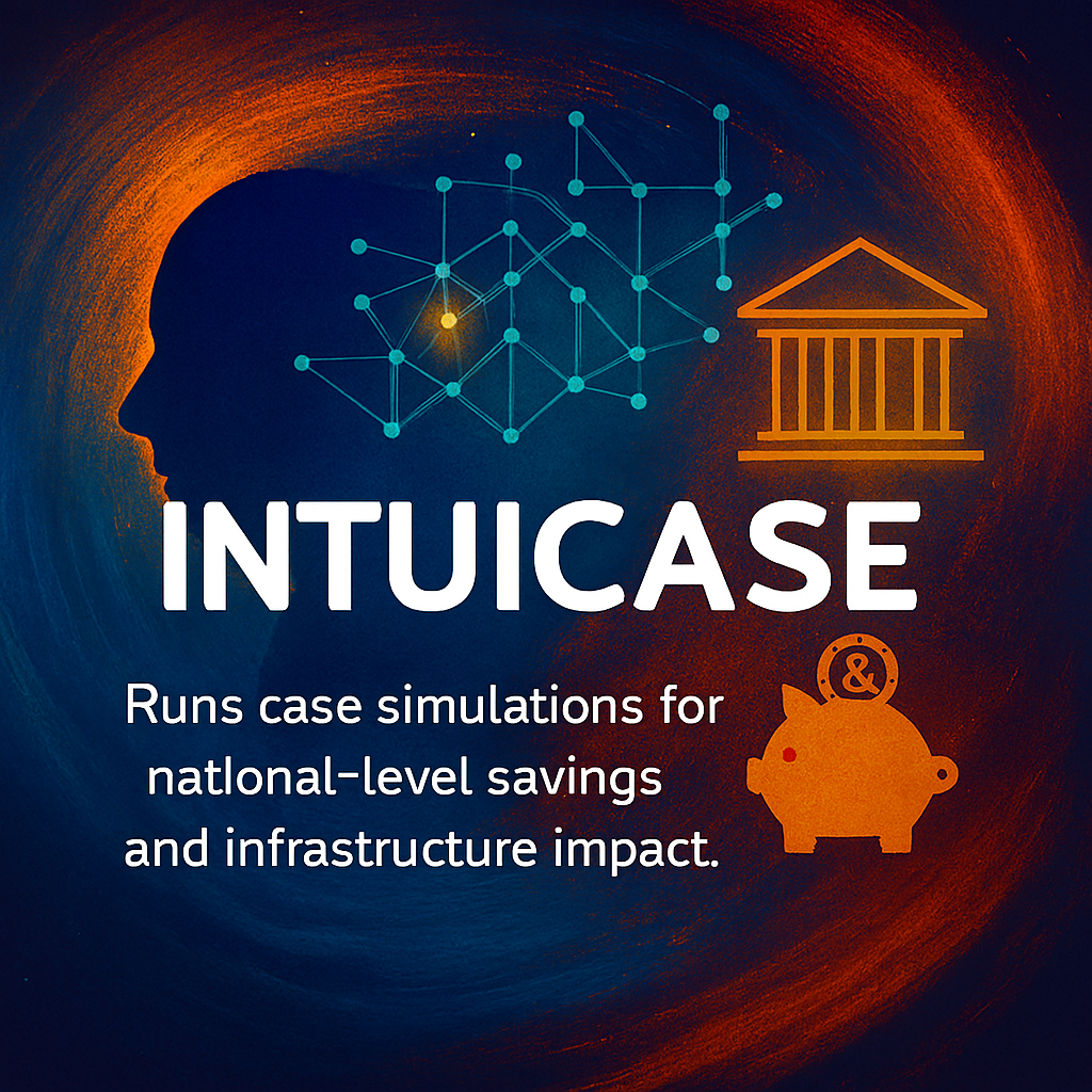 IntuiCase